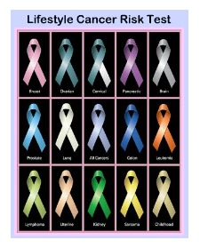 cancer ribbons